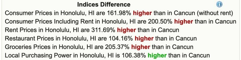 Indices Difference Cancun vs Hawaii